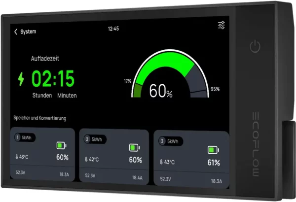 EcoFlow-PowerKit-Konsole