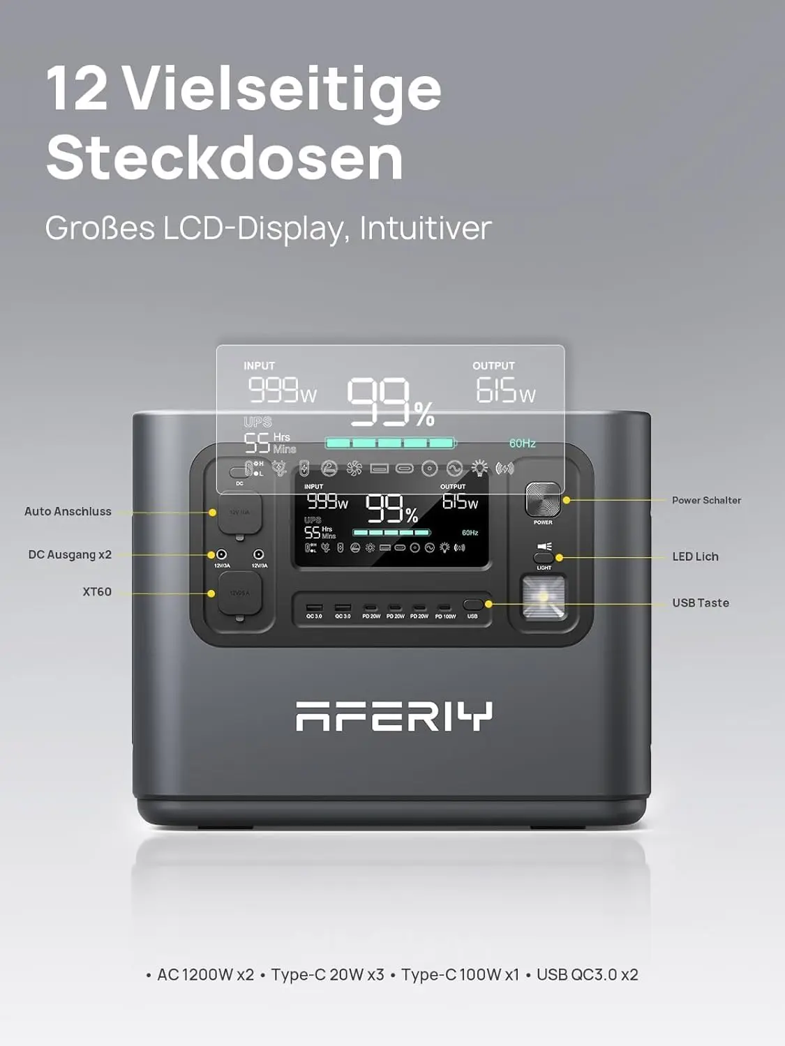 AFERIY-P110-1200W---17