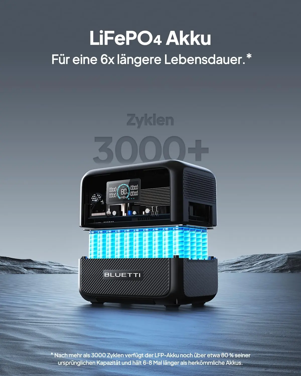 BLUETTI-AC70---06