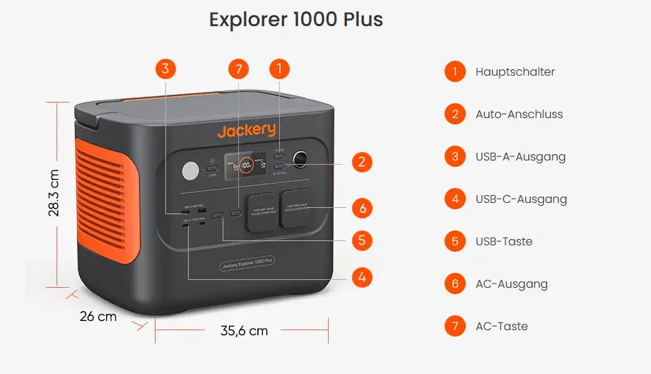 Jackery-Explorer-1000-Plus---13