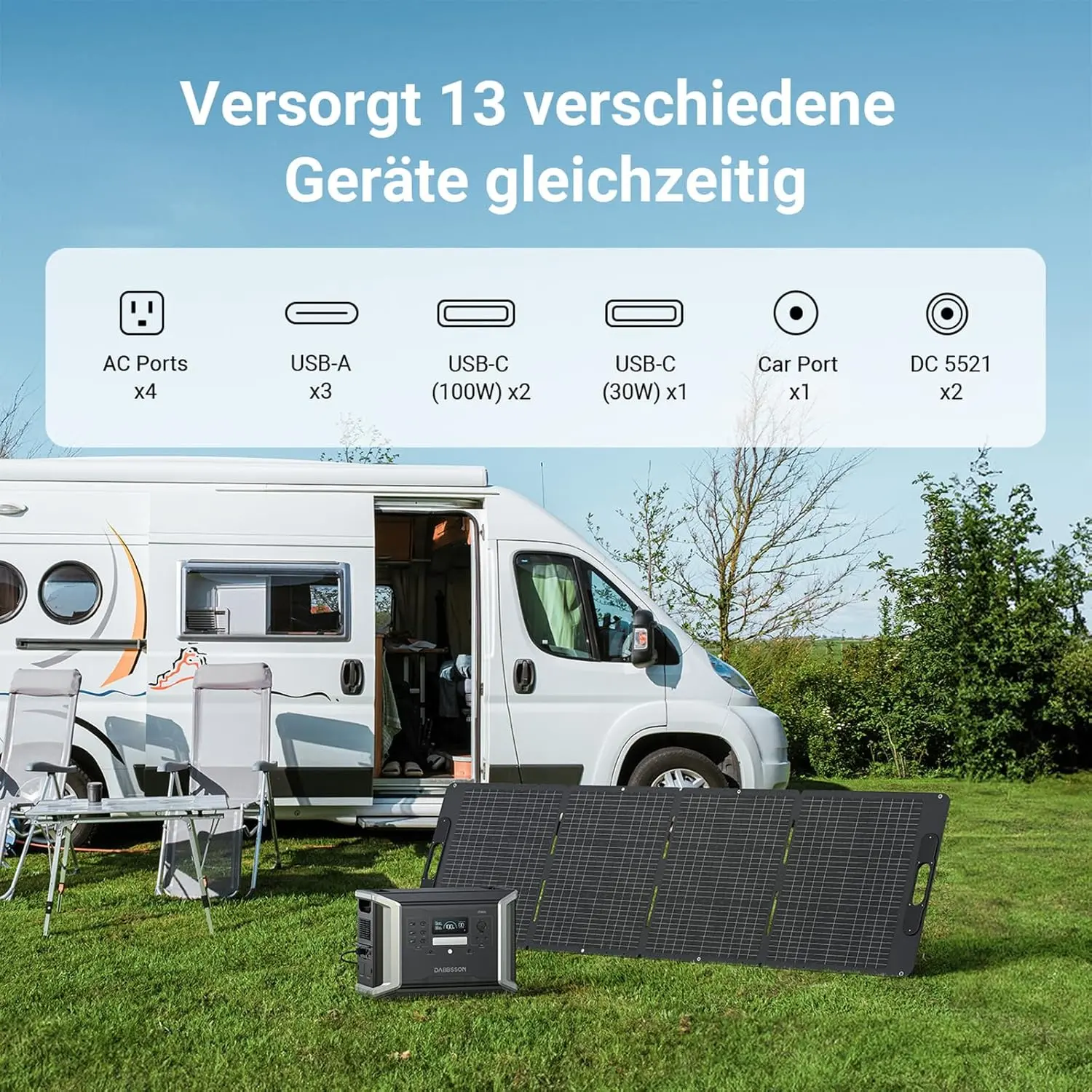 Dabbsson DBS1400 Pro versorgt 13 Geräte gleichzeitig beim Camping mit Solarpanel